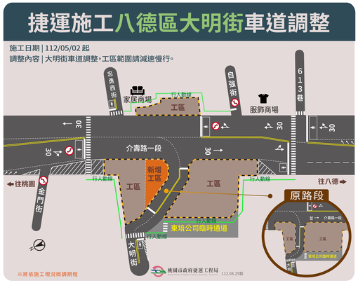 桃園捷運綠線八德區大明街車道調整 車輛行經請減速慢行...