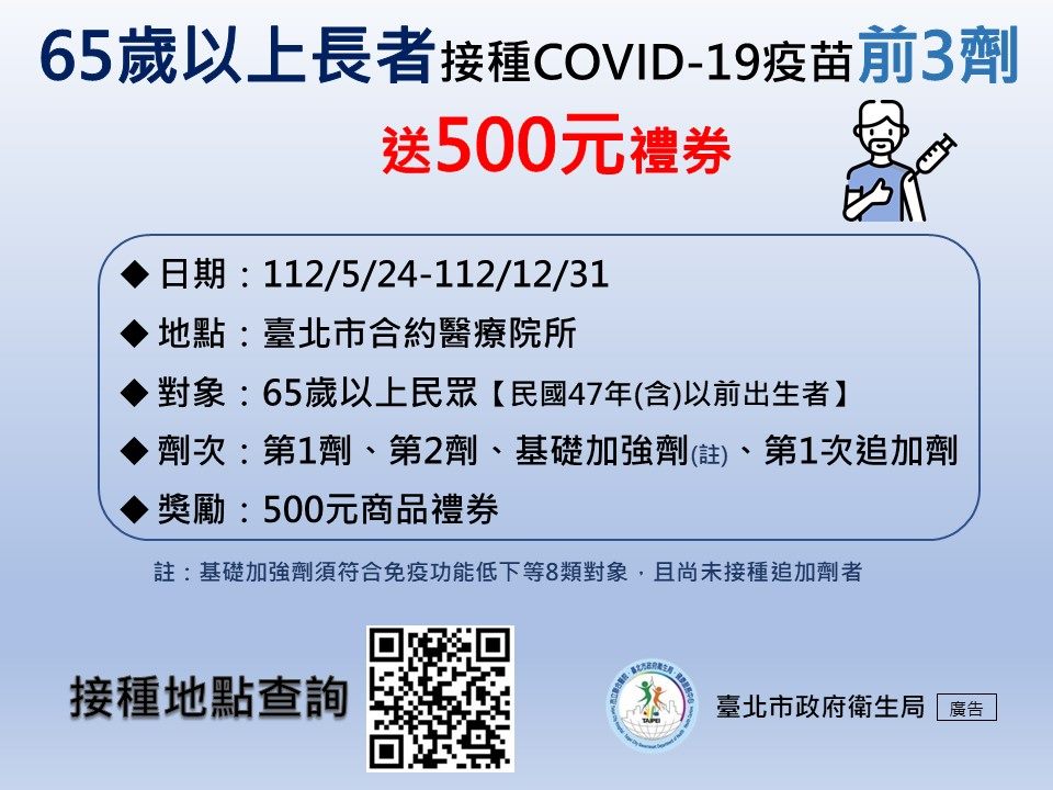 5/24-12/31 65歲以上長者接種COVID-19疫苗前3劑可獲得500元商品...