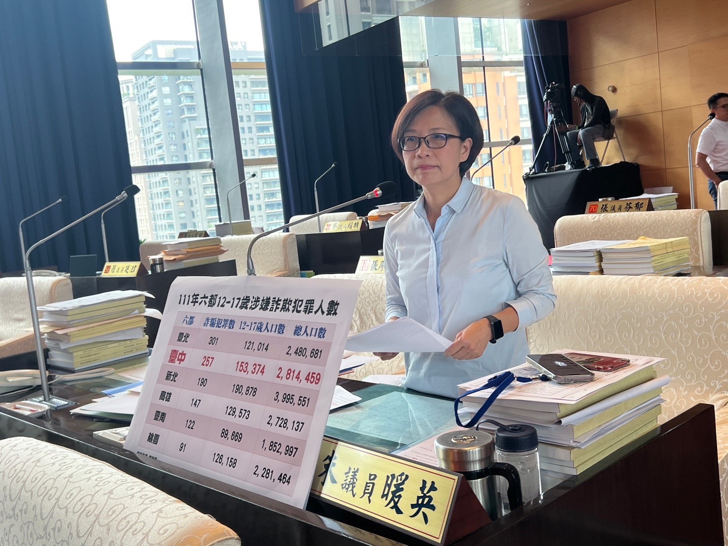 媽媽市長要注意！ 台中未成年者涉詐是六都第二？...