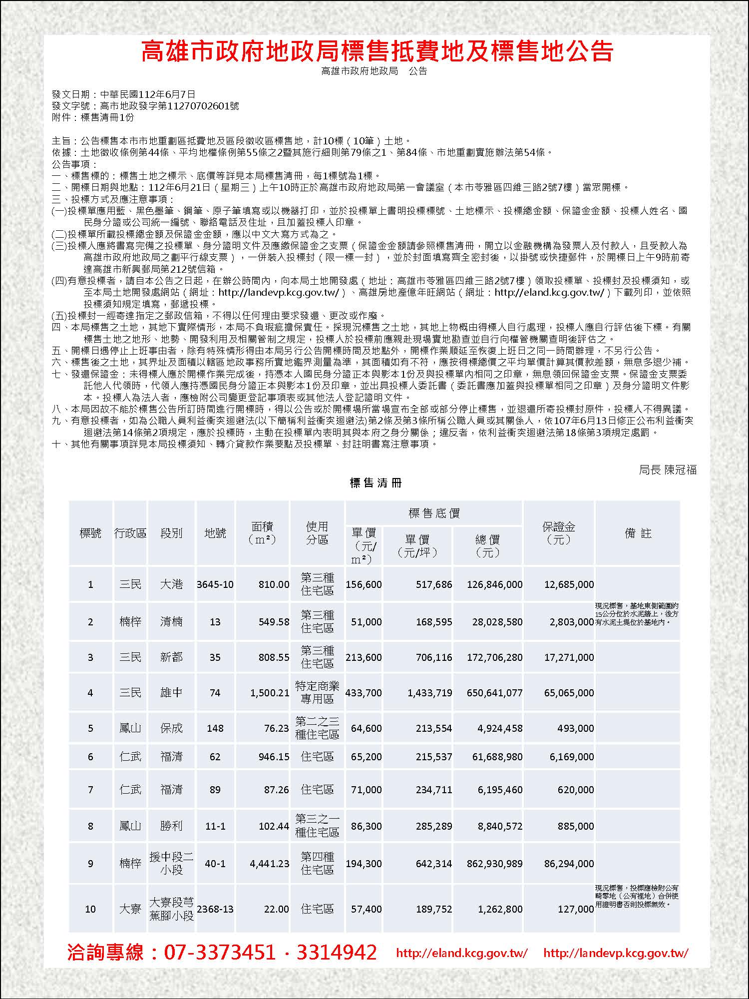 高雄市政府地政局標售抵費地及標售地公告...