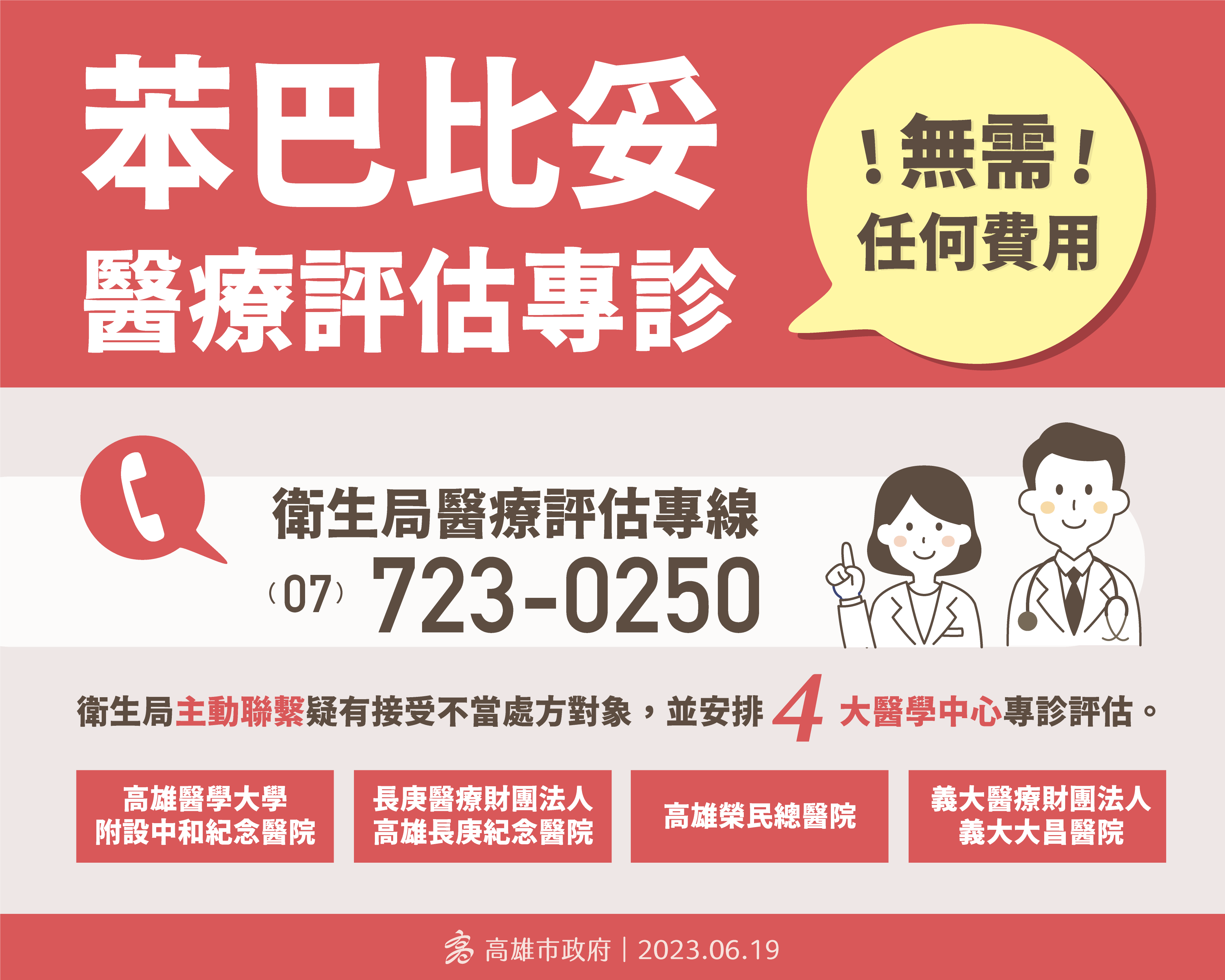 苯巴比妥感冒不能用 高市查獲四醫師違規  勒令停業並罰...