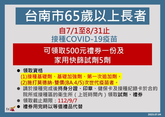 COVID-19疫情仍處高原期  %E5籲未接種雙價(BA.4/5)次世代疫苗...