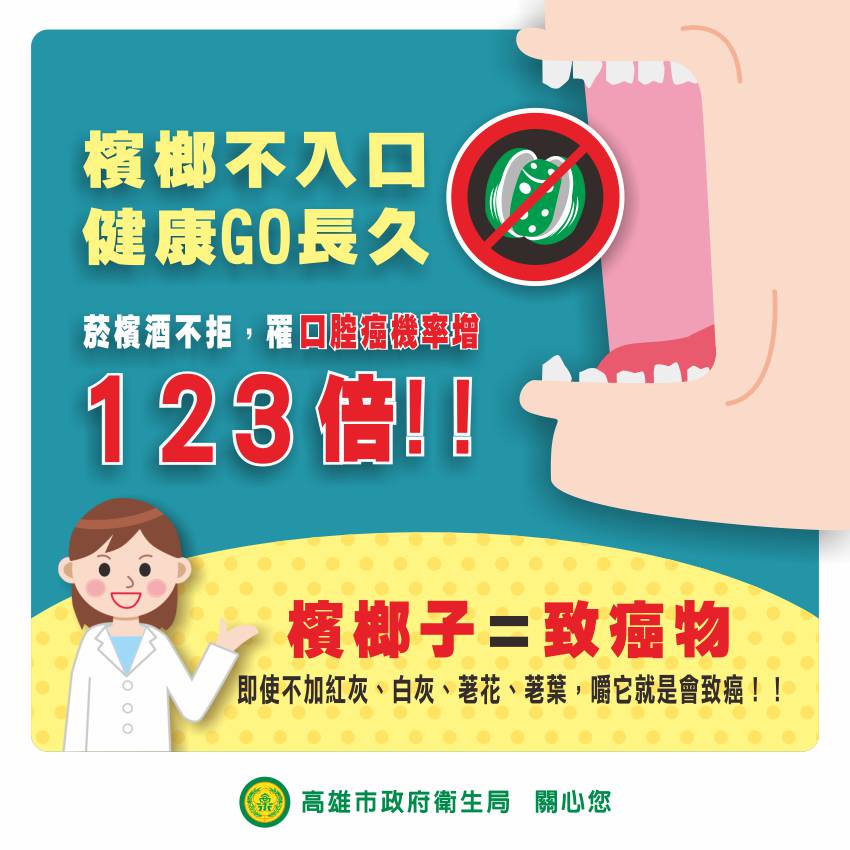 拒絕檳榔真英雄  高雄市政府衛生局前進傳統果菜批發市場...