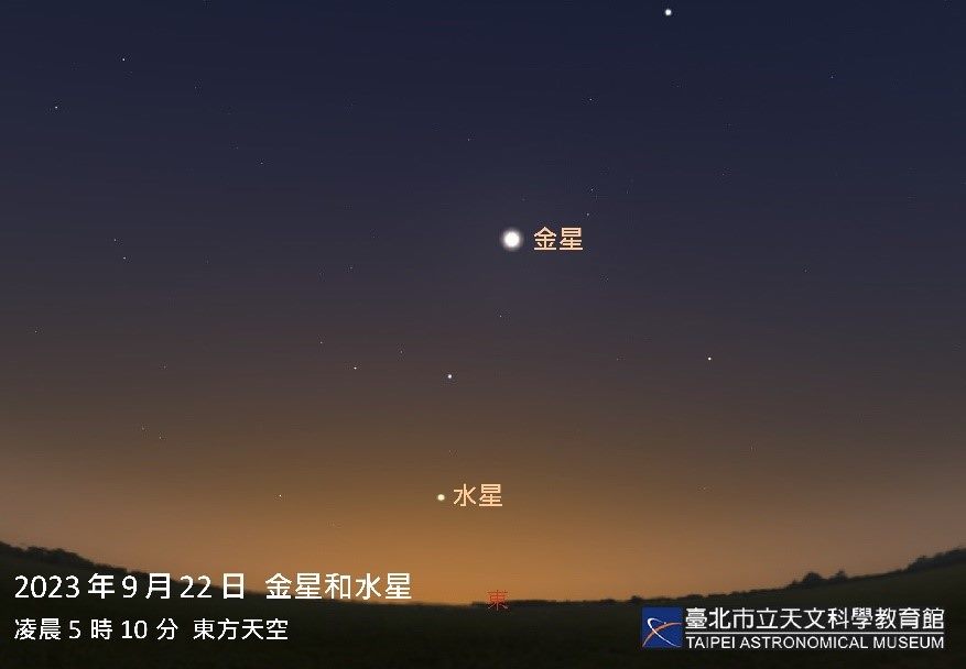 彗星、行星、月掩一等亮星…，9月天象精彩滿檔！...