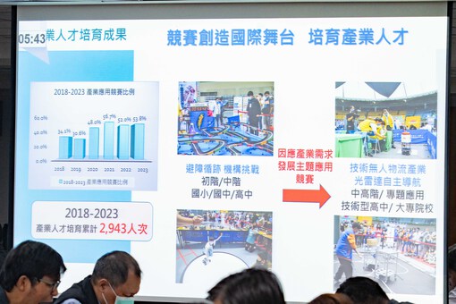 「2023年桃園國際新創機器人節」10/27-10/29盛大登場...