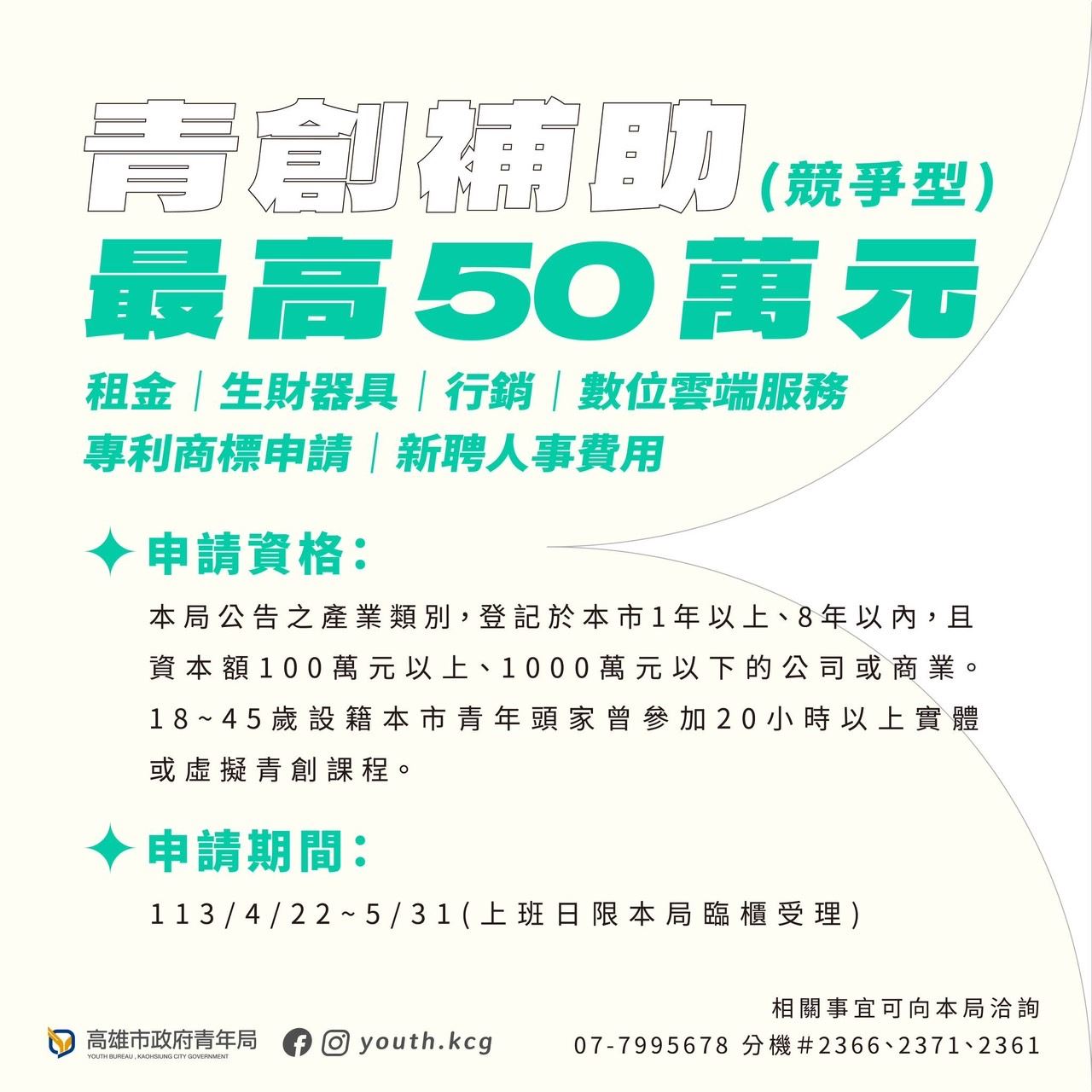 首推「競爭型補助」最高50萬元  補助青創度難關