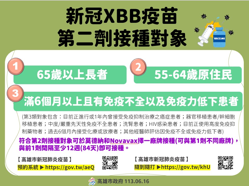 新冠疫情升溫警示  接種XBB疫苗降低感染併發重症風險