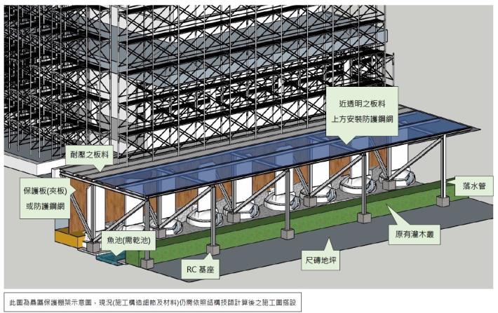 赤嵌樓海神廟修復工程展開在即  守護9座珍貴乾隆御贔屭碑...