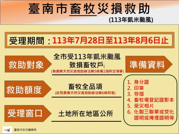 臺南市畜牧業受凱米颱風災損   受理現金救助申請...