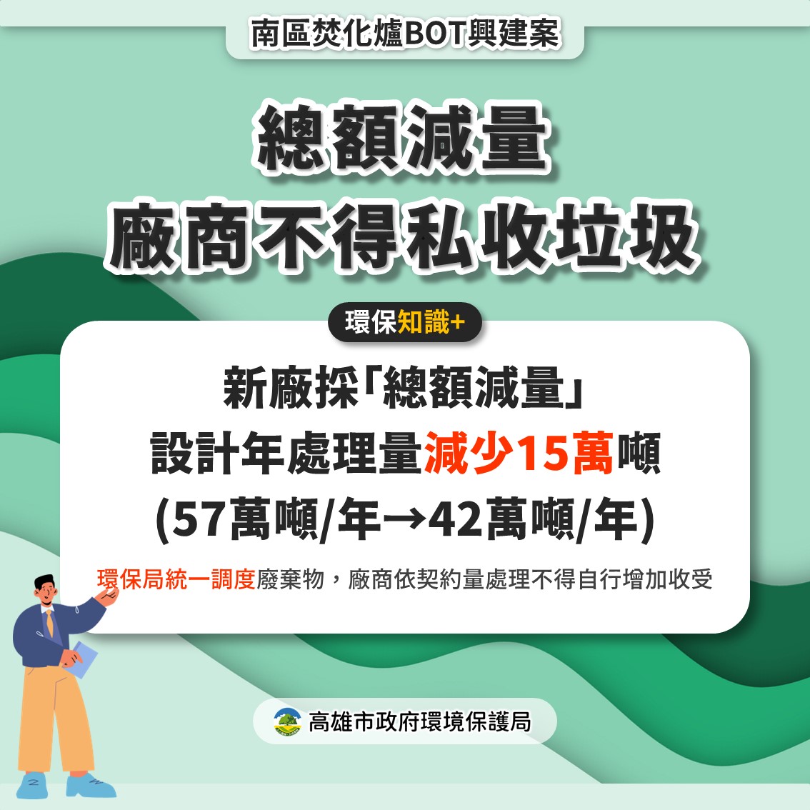 BOT建南區新廠效率更高更安全  減量減污更環保接受監督更安心