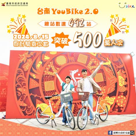 台南市公共自行車2.0突破500萬騎乘人次  市府加速擴增YouBike 2...