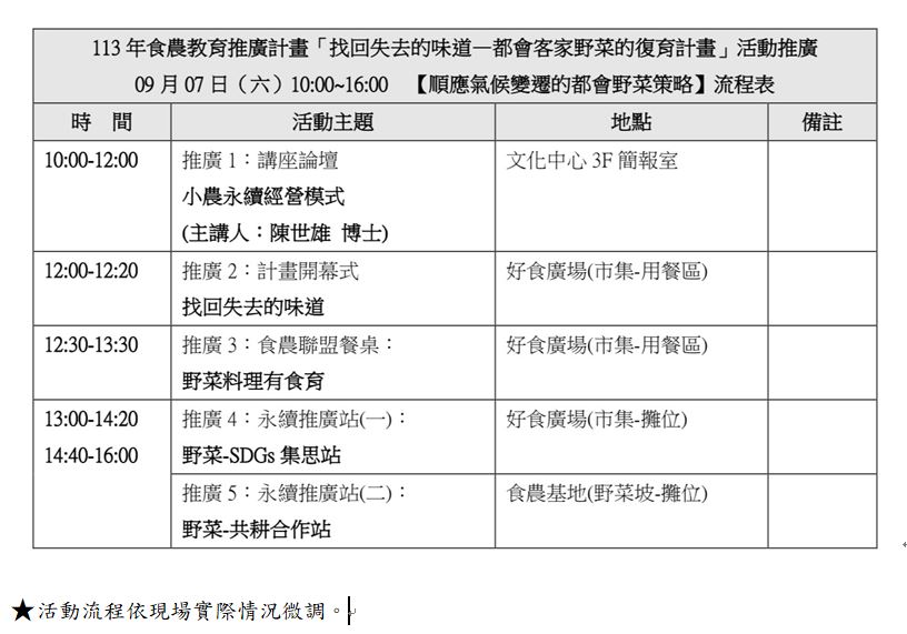 客家公園推都會客家野菜學校   建構食農教育完整產業鏈...