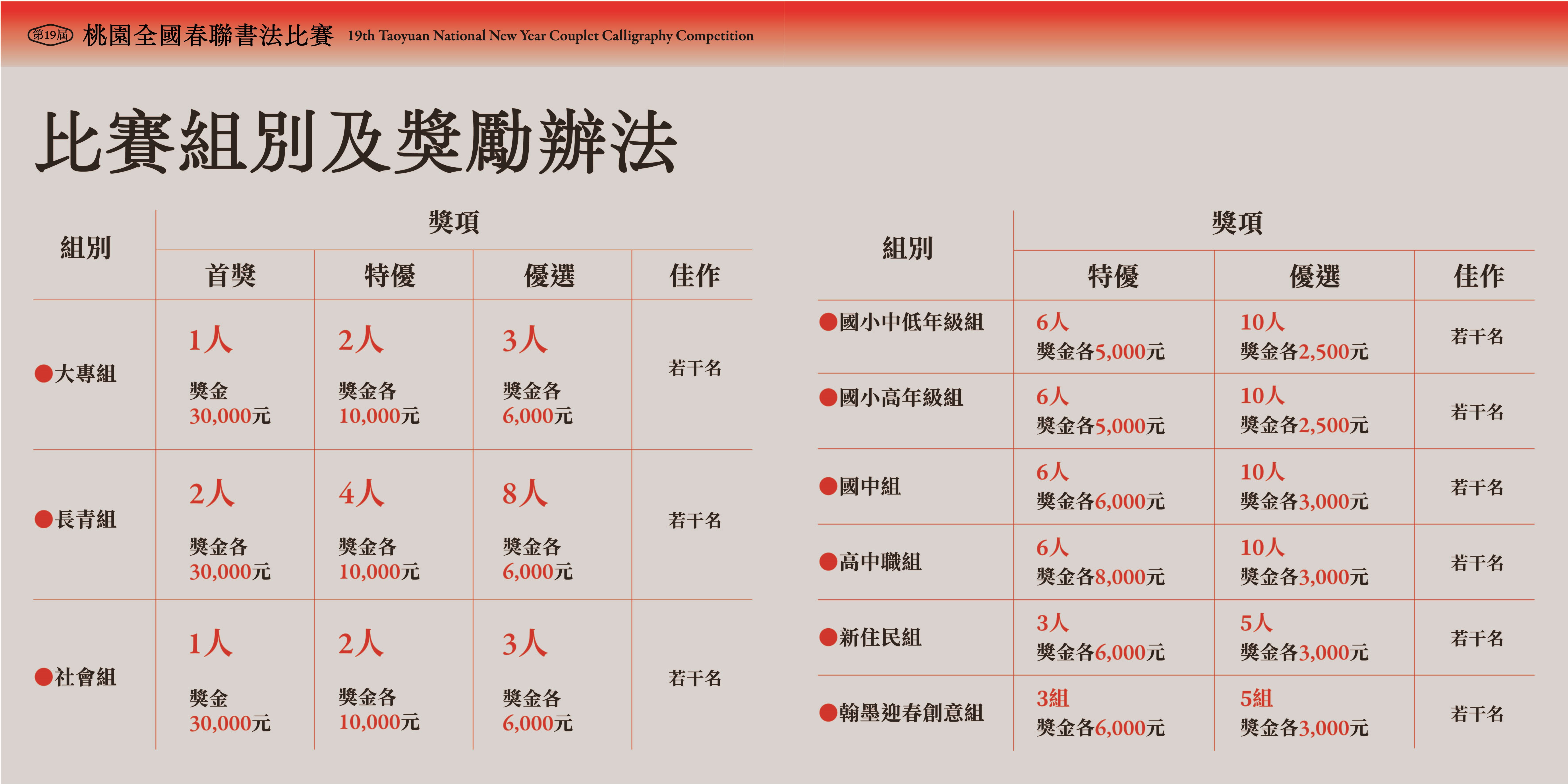  「靈蛇遊墨  第19屆桃園全國春聯書法比賽」總獎金60萬4000...