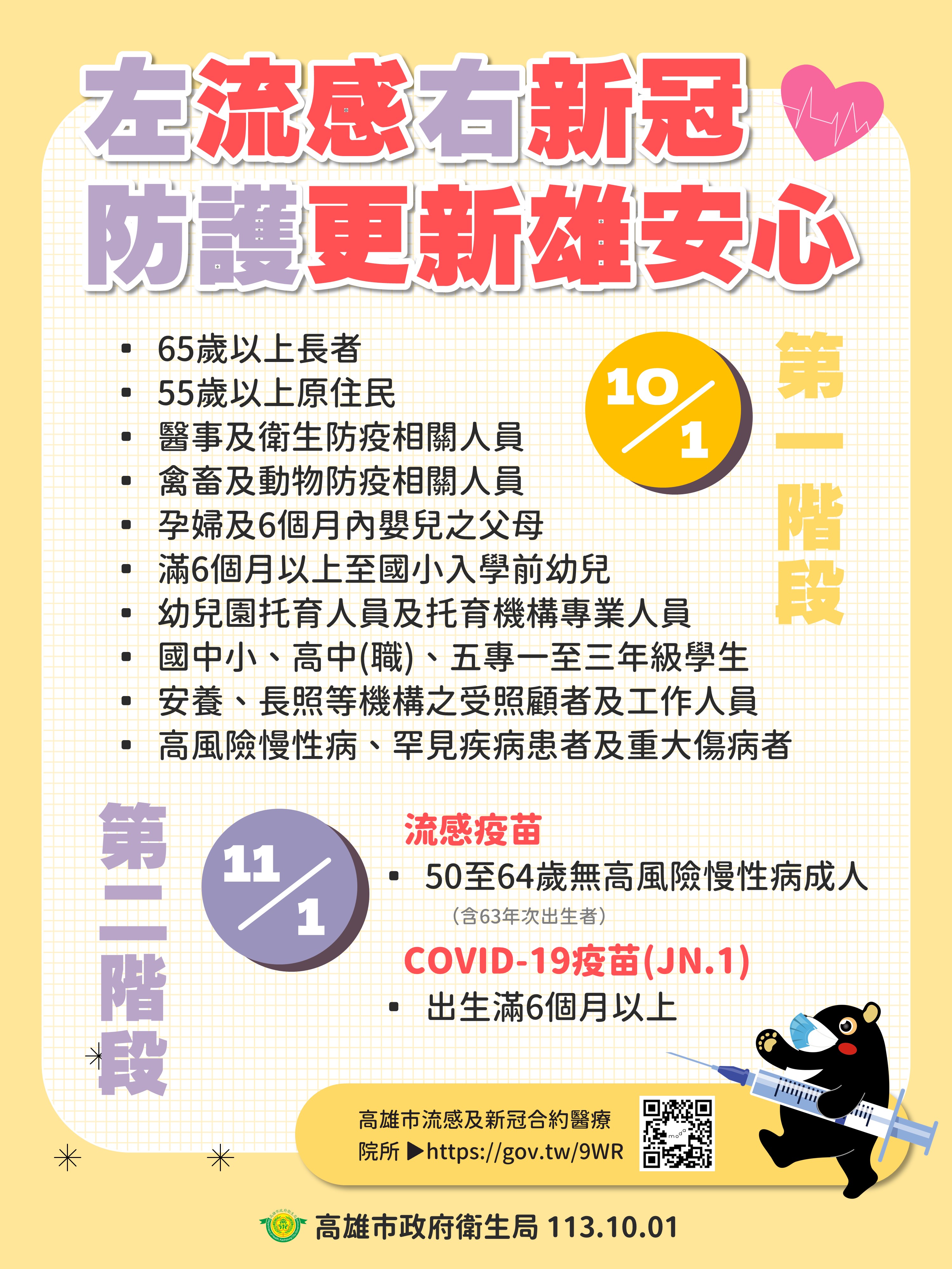 颱風過後社區接種站疫苗雙打服務重新啟動  左流感右新冠防護更新雄安心