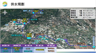 白冷圳擴大灌溉服務！  中興嶺調整池新建工程啟動