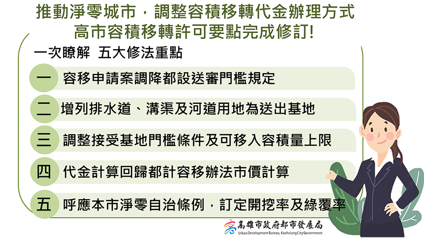 高市府都發局完成容積移轉許可要點修訂  調整容積移轉代金辦理方式