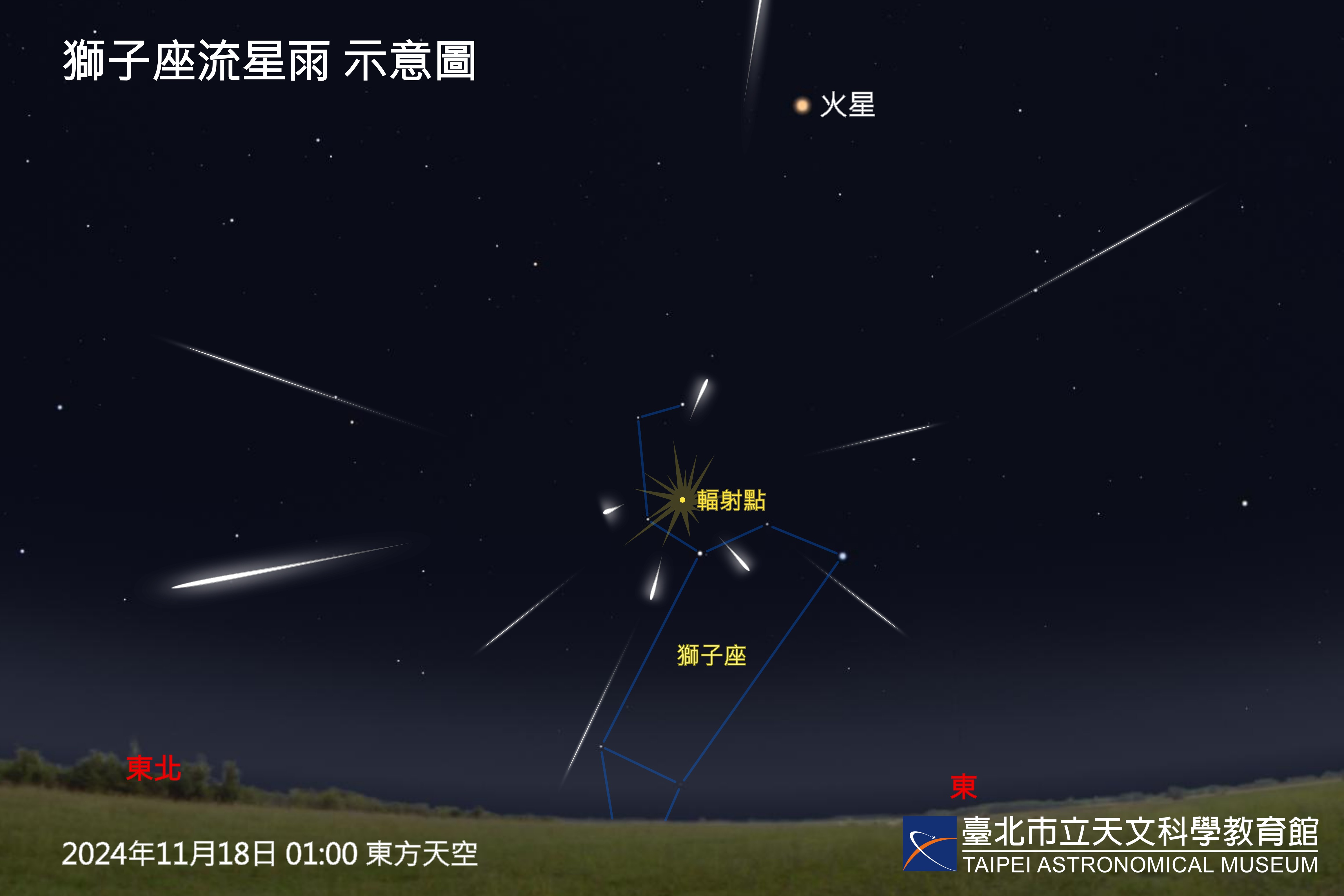 天王星衝與獅子座流星雨極大  美麗夜景連袂登場...