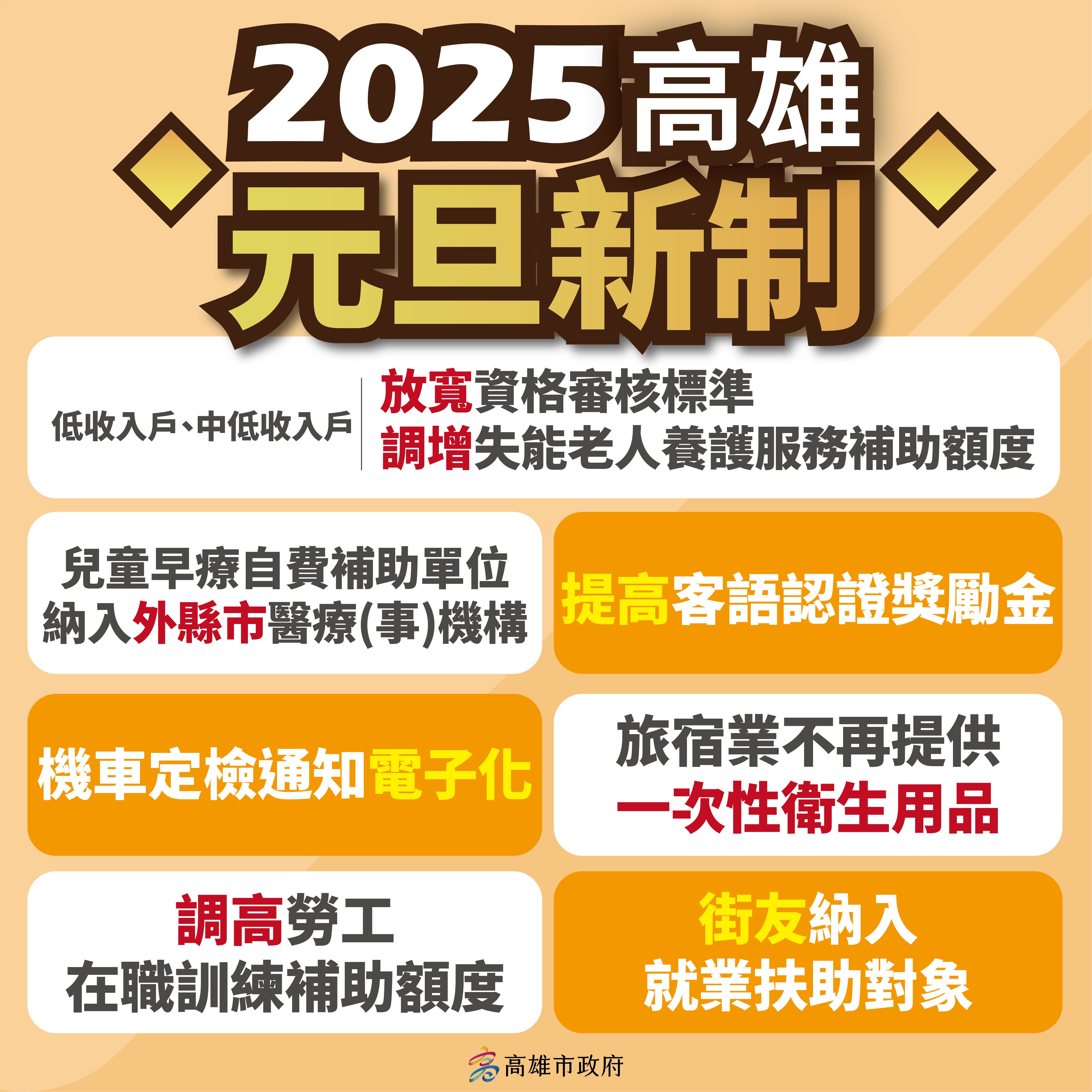 邁向2025年   高雄市政府各項新制上路