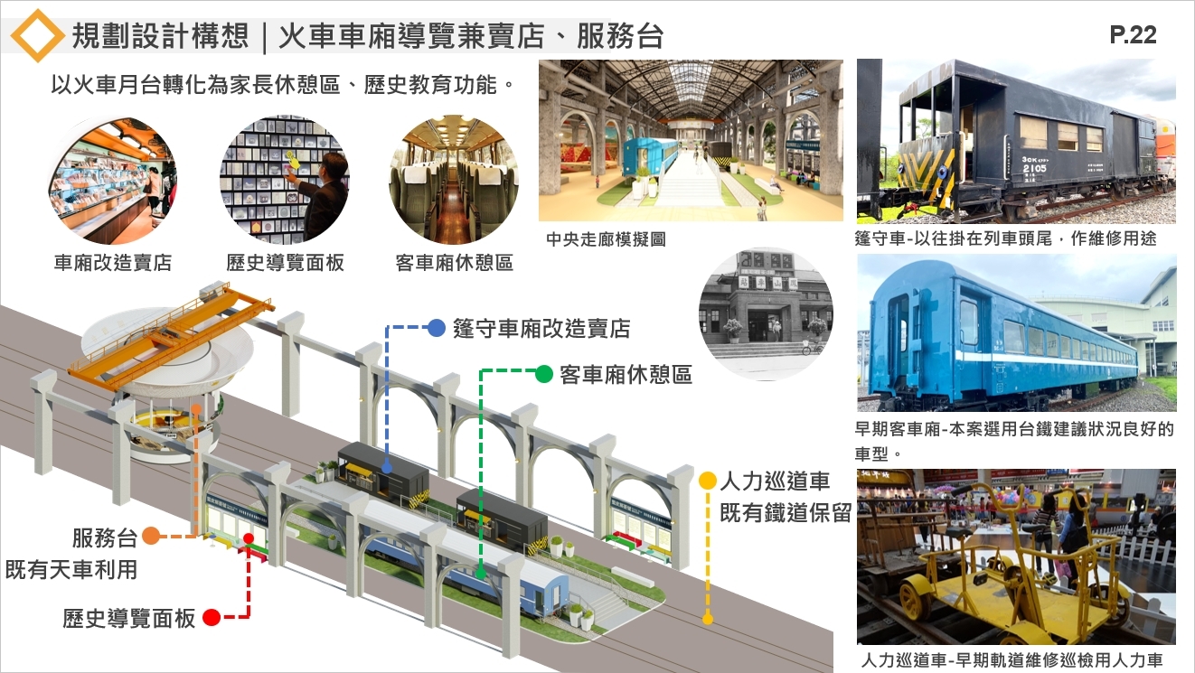 台鐵高雄機廠貨車工場變身親子遊樂園區   公民參與共同打造特色遊戲空間