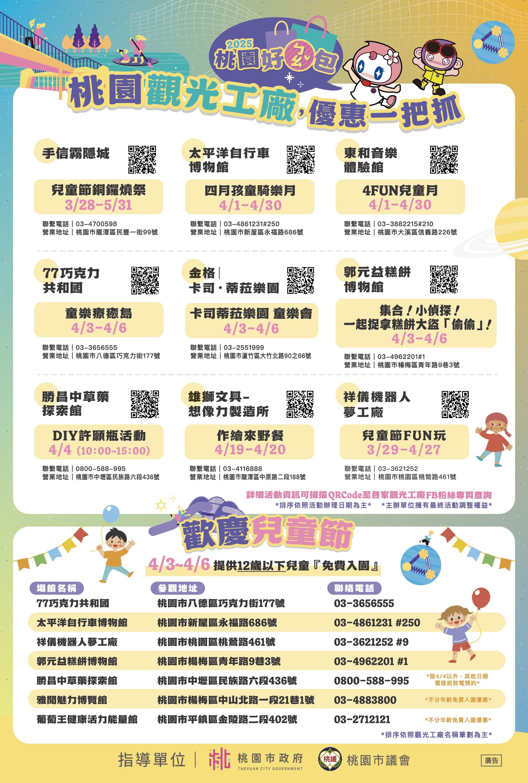 兒童節假期限定  桃園觀光工廠專屬主題日活動   優惠一把...