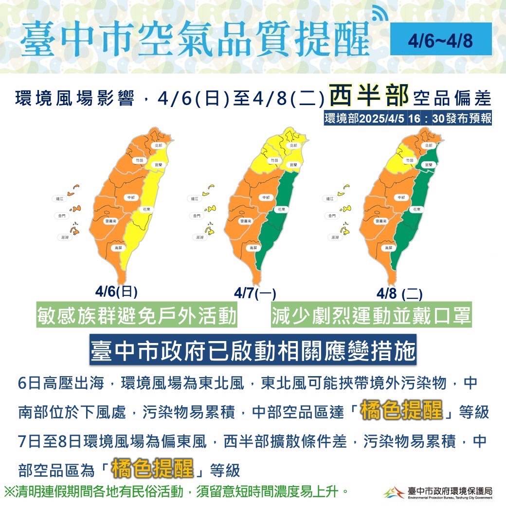 受環境風場影響  未來三日中部空品恐轉差  中市府持續執行...