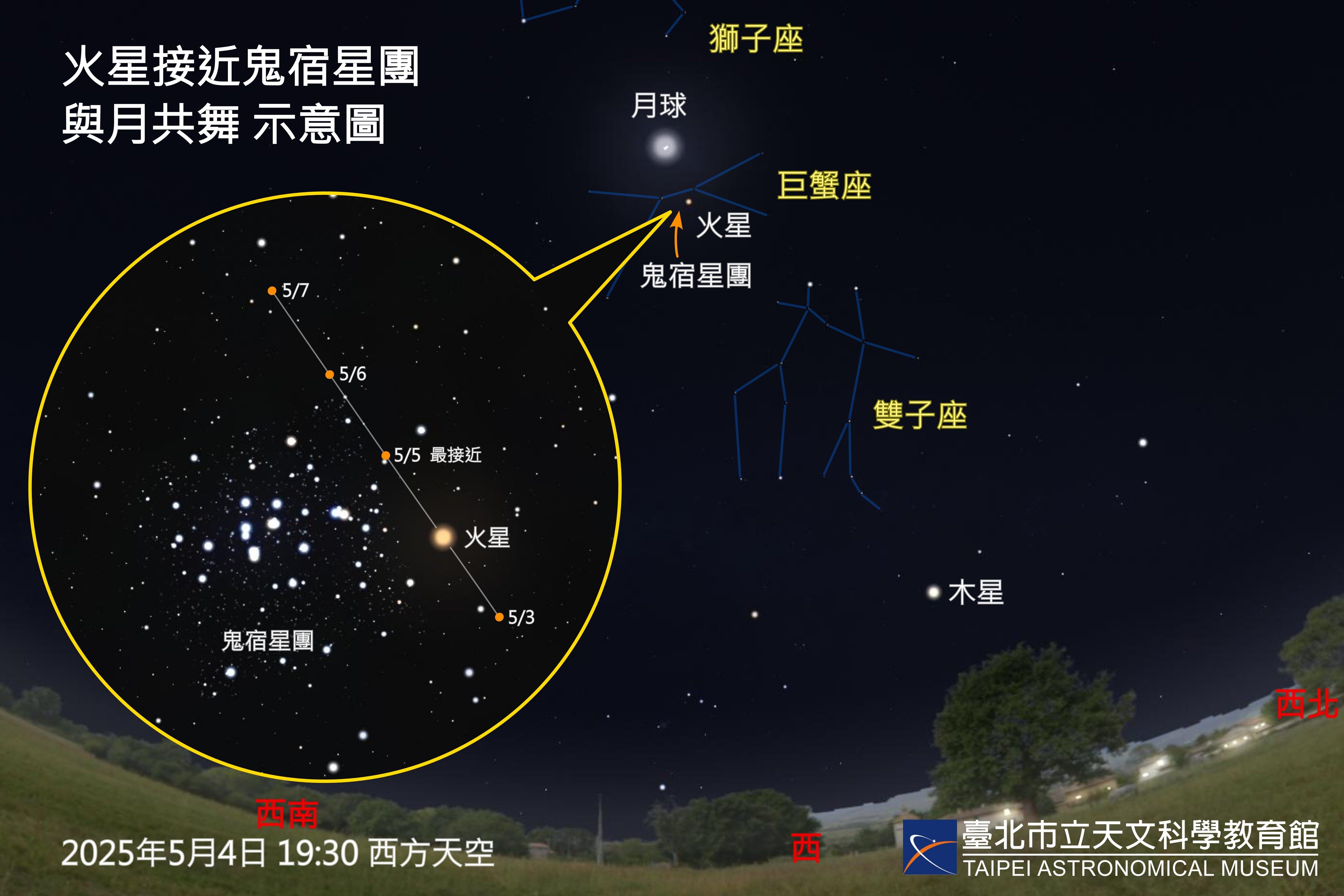 五月天空魔法秀，鬼宿星團、流星雨、金星合月，各個有看頭！