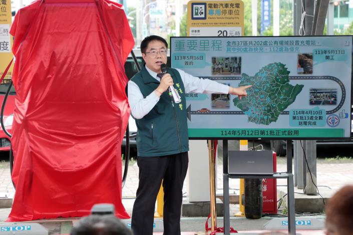 南市推動「區區有快充站」首批充電站啟用 黃偉哲:台南落...