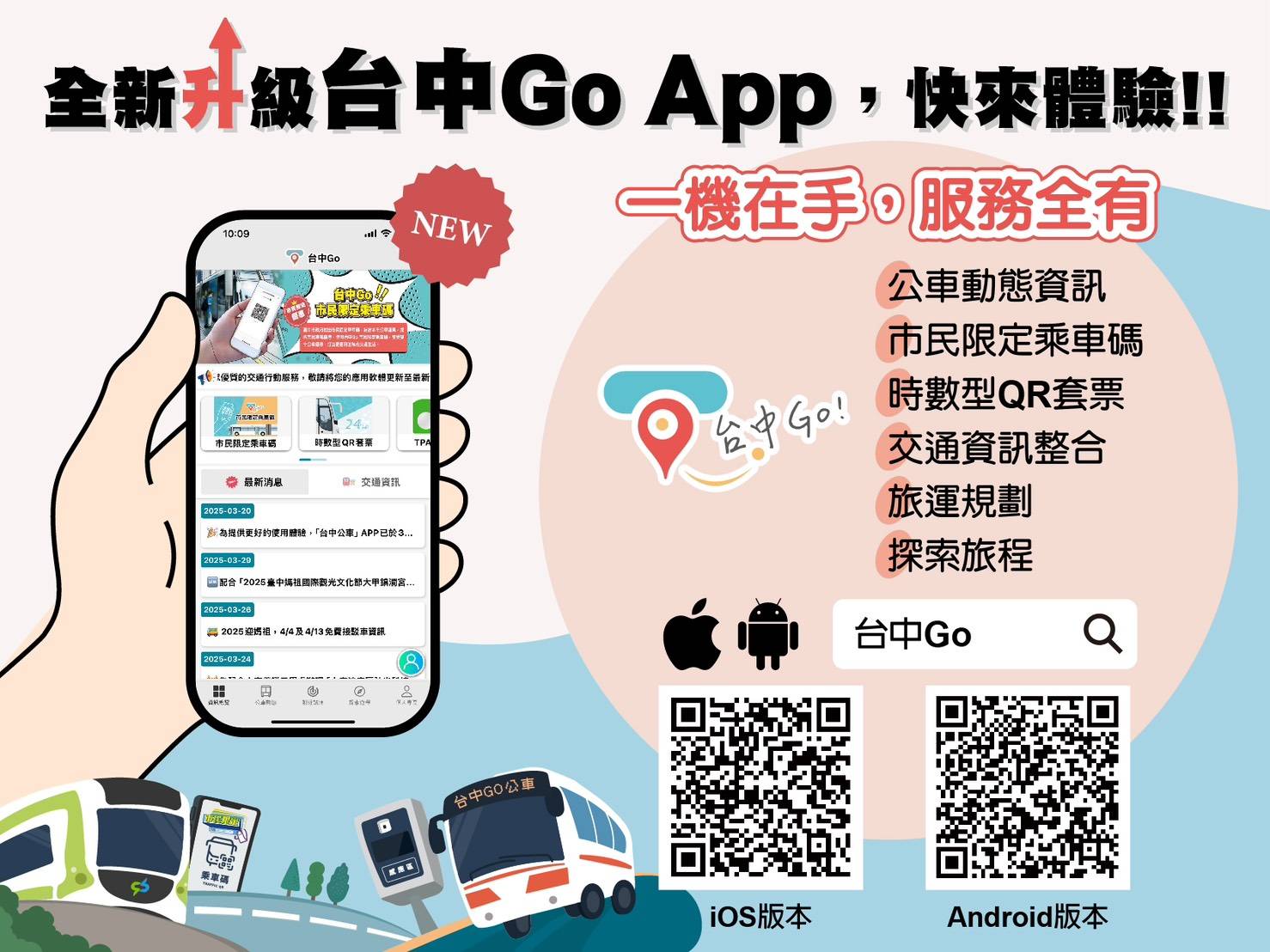 台中Go乘車碼儲值與查餘額「碼」會通    用戶飆升4.5萬人...