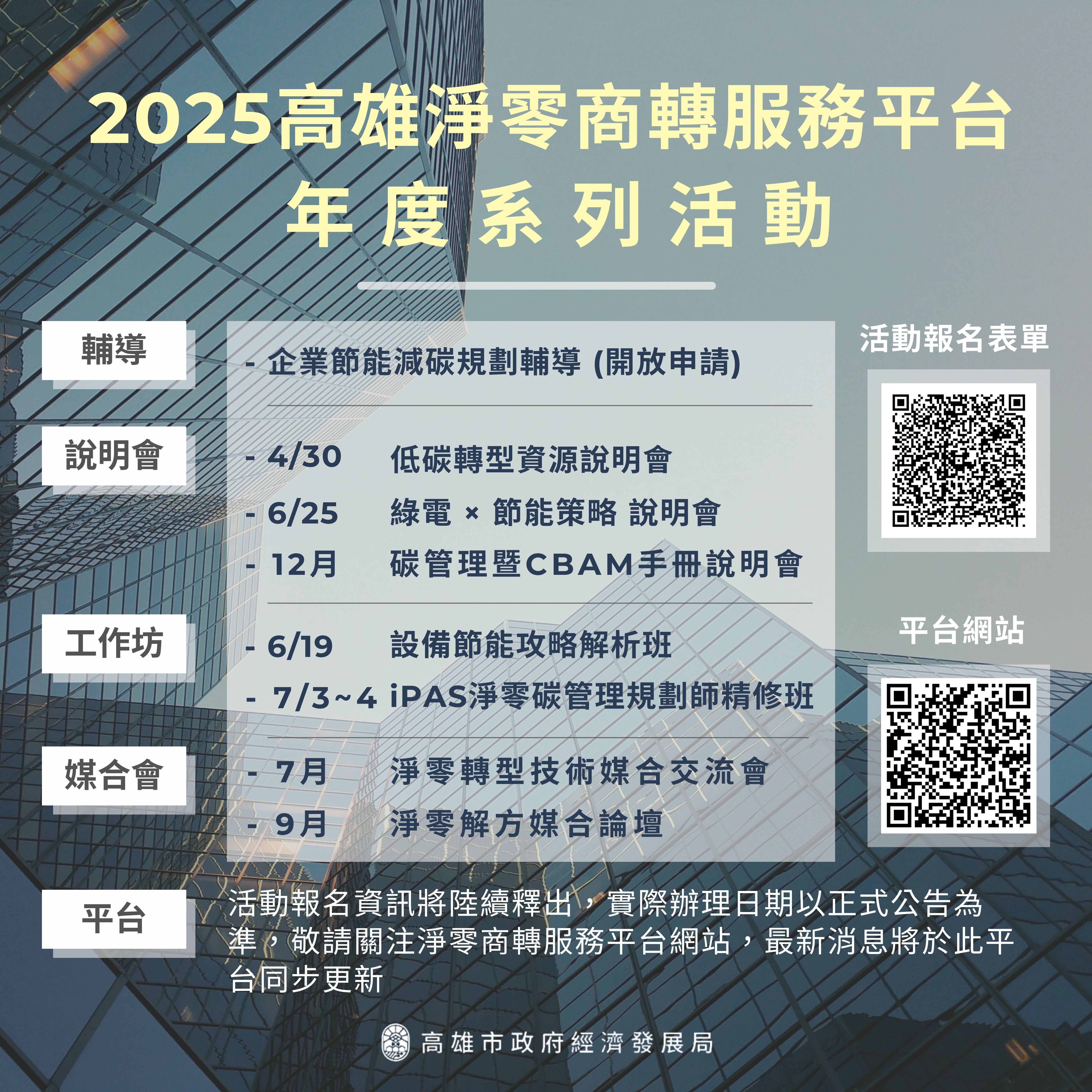 高雄淨零商轉平台系列活動開跑   攜手企業迎接綠色未來