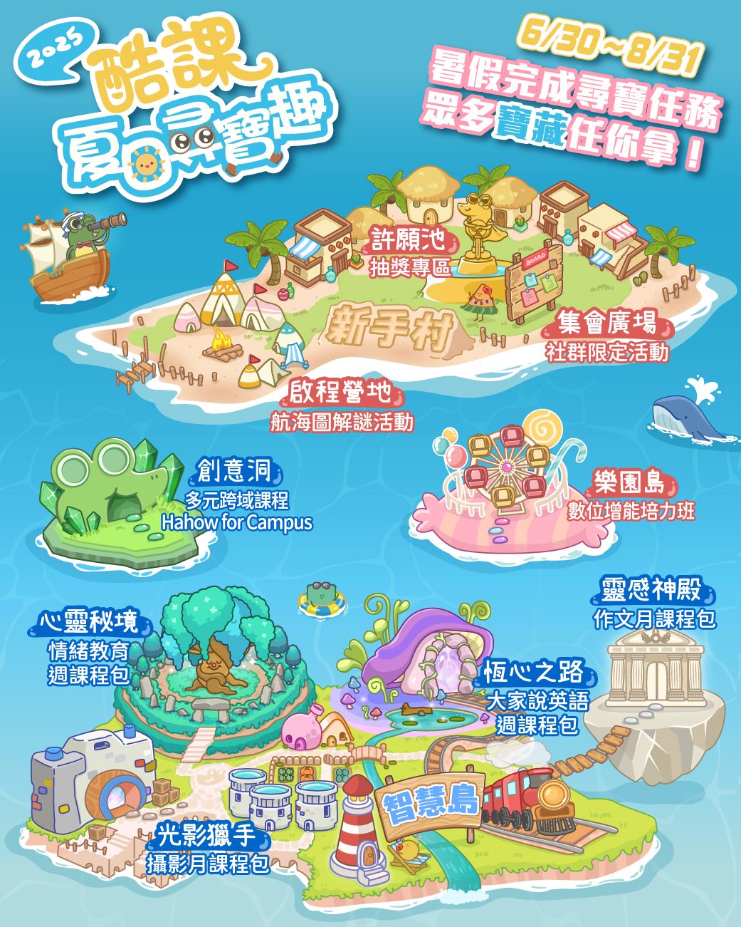 「2025酷課夏日尋寶趣」任務地圖全面開啟  五大主題島嶼等...