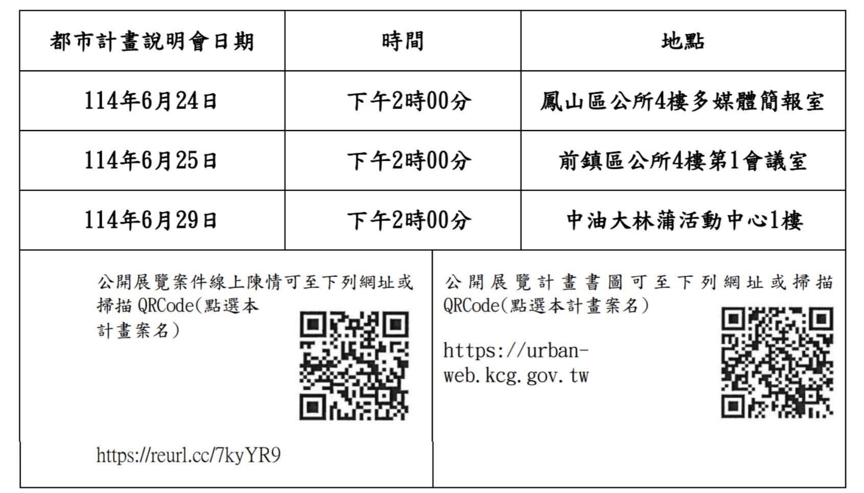 大林蒲遷村安置地都市計畫變更草案公開展覽    中油大林蒲活動中心舉辦說明會