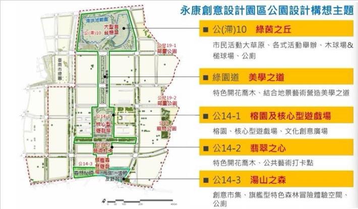 永康砲校創意設計園區二期公園規劃設計說明會 民眾反應熱...