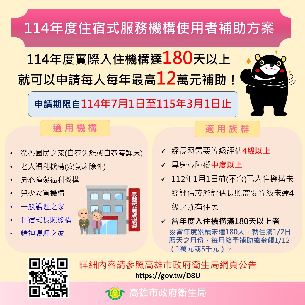 高雄市114年住宿式服務機構使用者補助 7月1日起２階段受理...