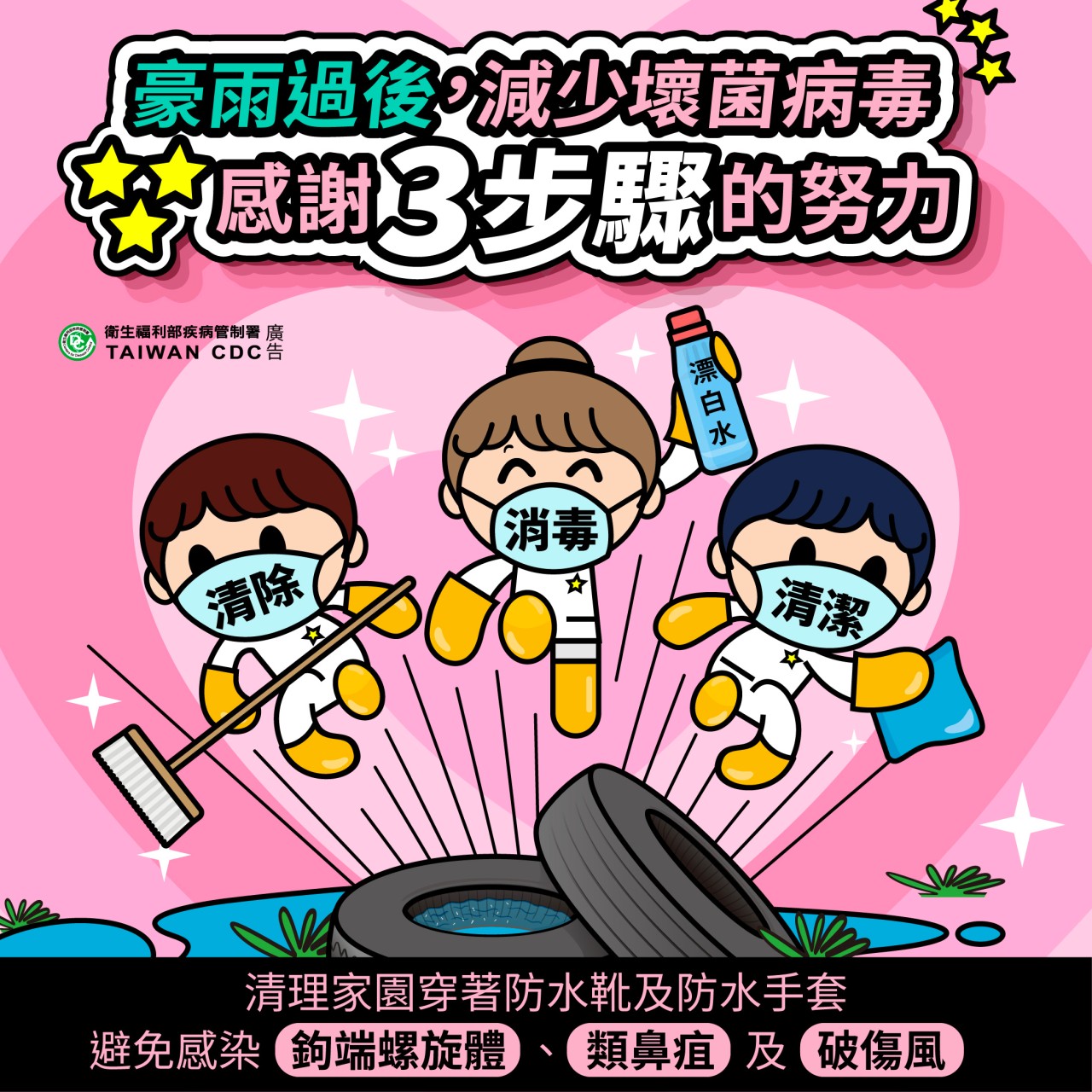 颱風過後整頓環境