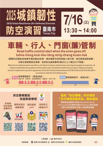 台南市7月16日「城鎮韌性防空演習」 黃偉哲籲市民配合人車避難管制