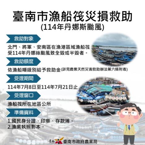 臺南市府呼籲漁港內受損漁船筏申請救助