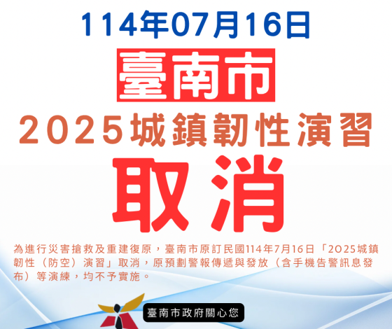 全力投入丹娜絲颱風災後復原  臺南市取消辦理2025年城鎮韌性演習