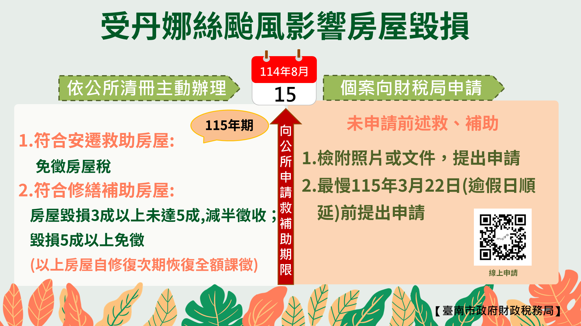 南市財稅局從簡 從寬 從優原則   辦理丹娜絲風災房屋稅減免