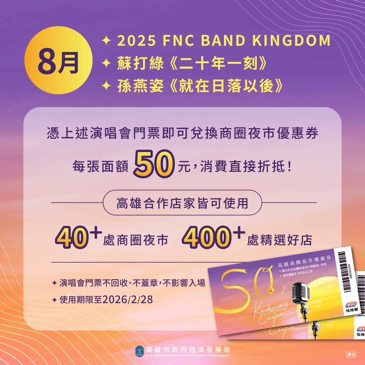 大咖演唱會高雄接力開唱 高市府攜商圈夜市迎追星歌迷...