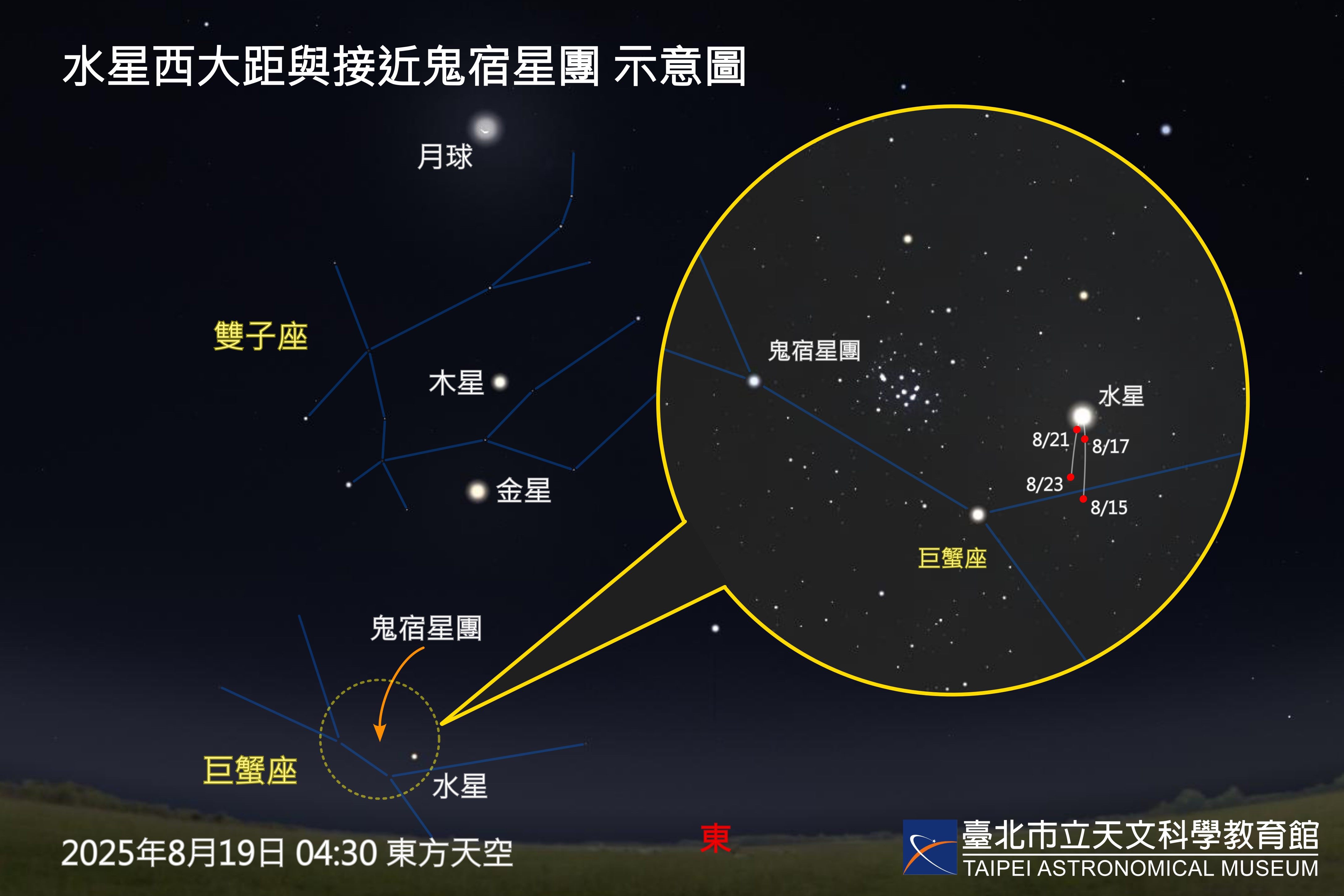 八月星空大秀來了！流星雨、行星合，還有增亮萬倍的神奇...