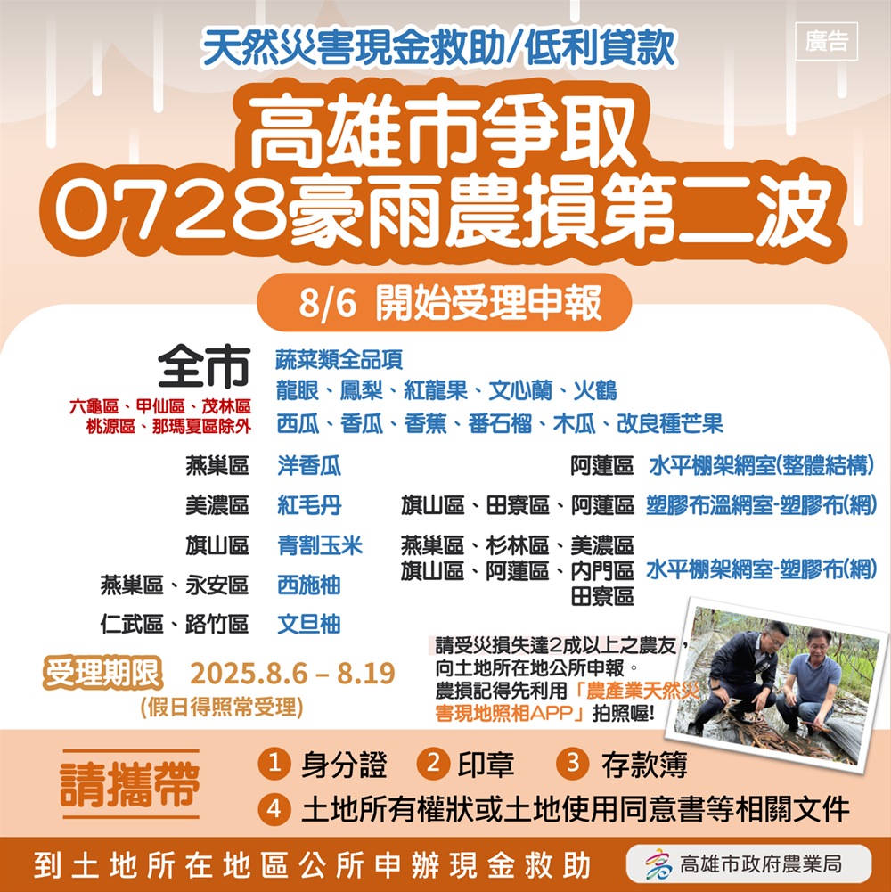 高雄市爭取0728豪雨致災  第二波農損救助8/6起受理...