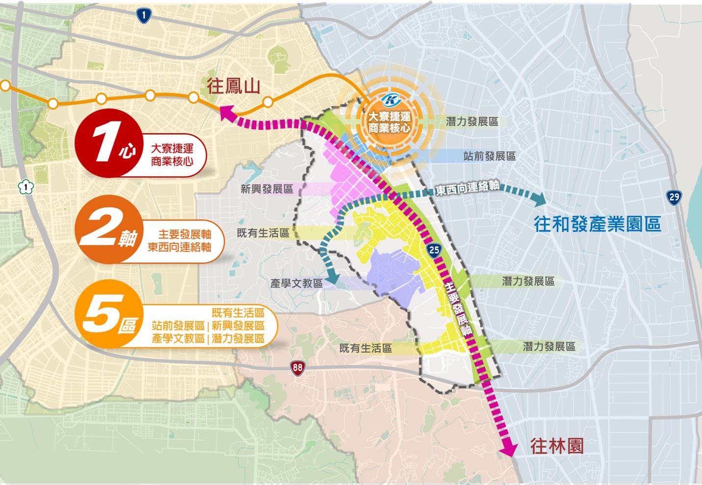 大寮都市計畫辦理通盤檢討 產業、生活、交通三軌並進...