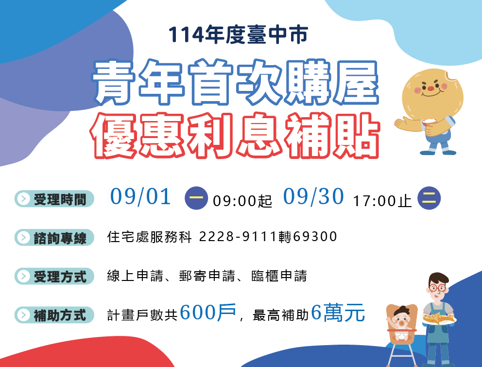 住宅貸款利息補貼9月開跑  台中加碼補助青年購屋最高6萬