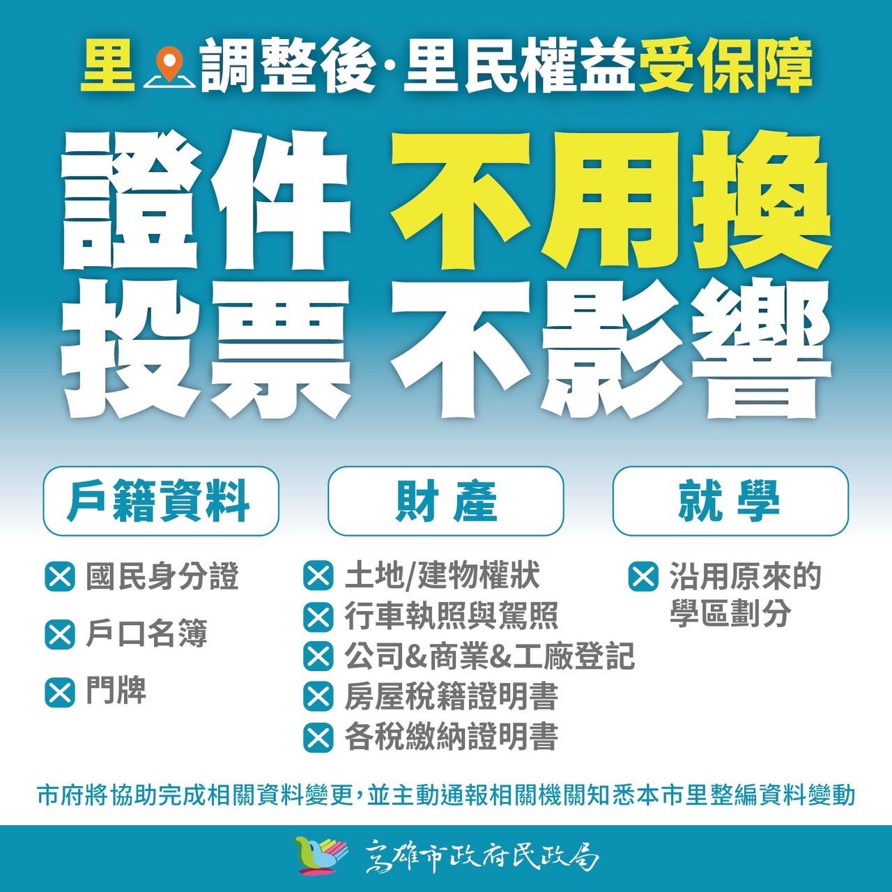 鼓山區龍水里分里後學區不受影響  民眾權益三不變及服務...