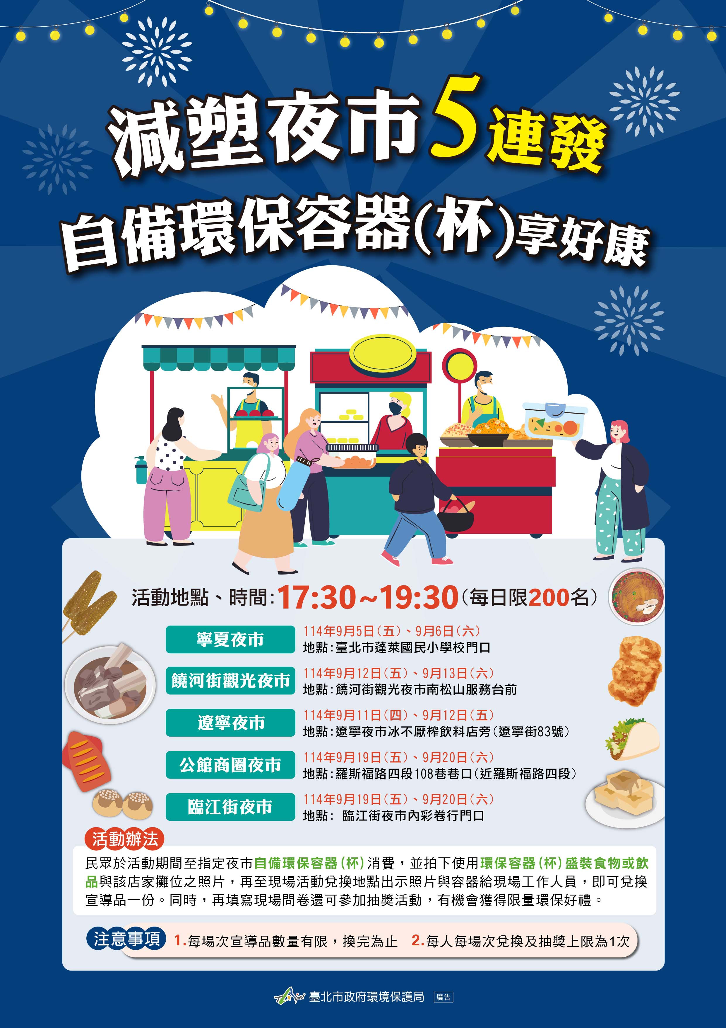北市環保局推減塑 自備享好康 9/5起五大夜市限定開跑 ...
