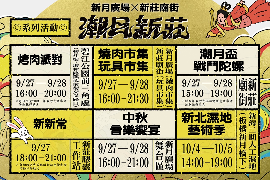 「2025潮月新莊」 玩具市集、烤肉派對、裝置藝術    中秋藝...