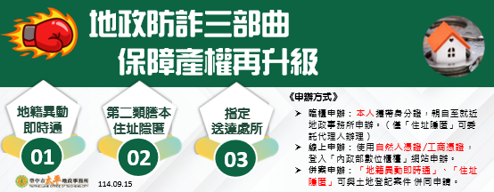 善用防詐三寶！ 台中地政局助造最強防護網...