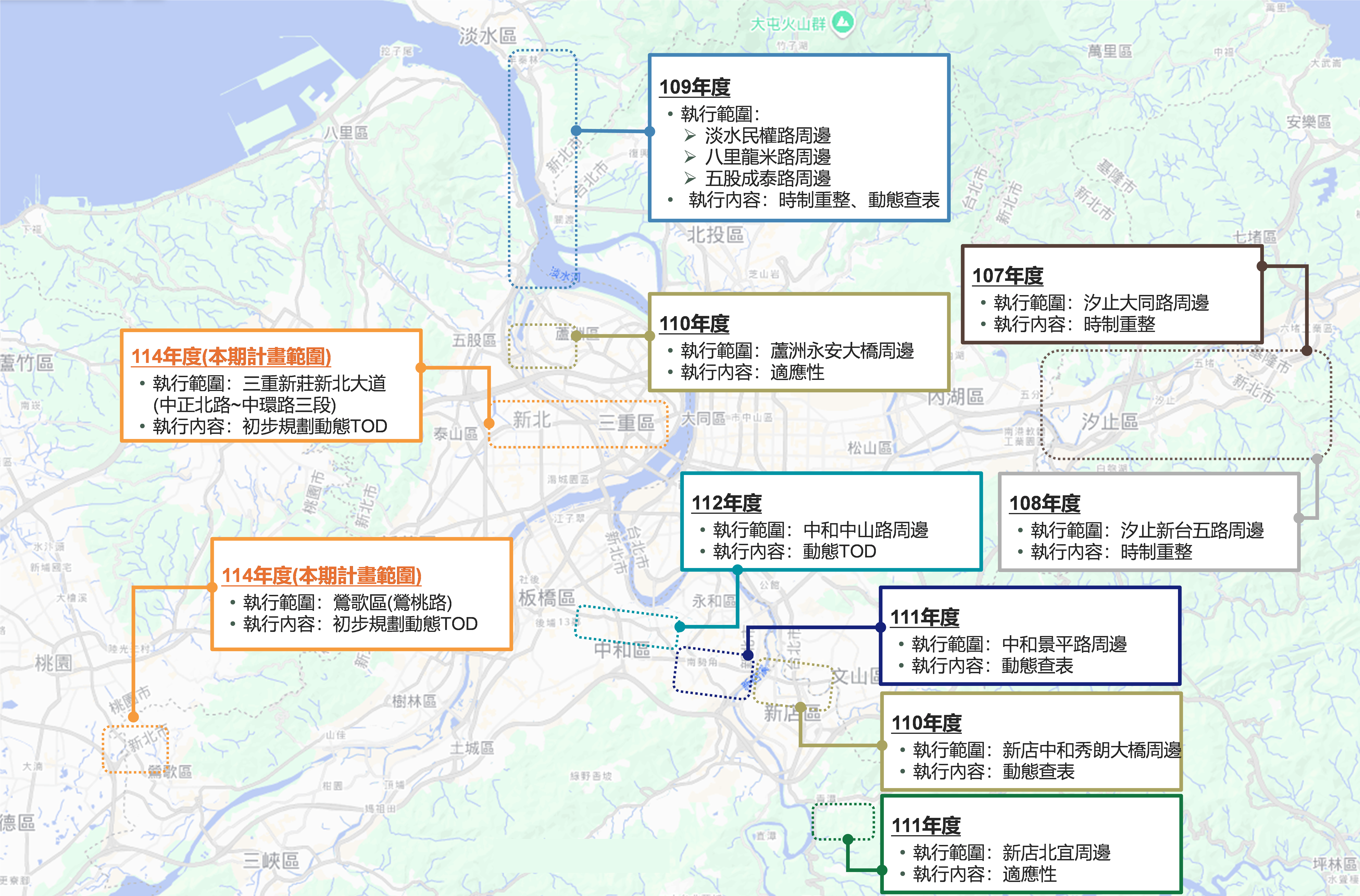 新北紅綠燈聰明切換！ AI動態調整秒數 通勤運輸走廊更順暢...