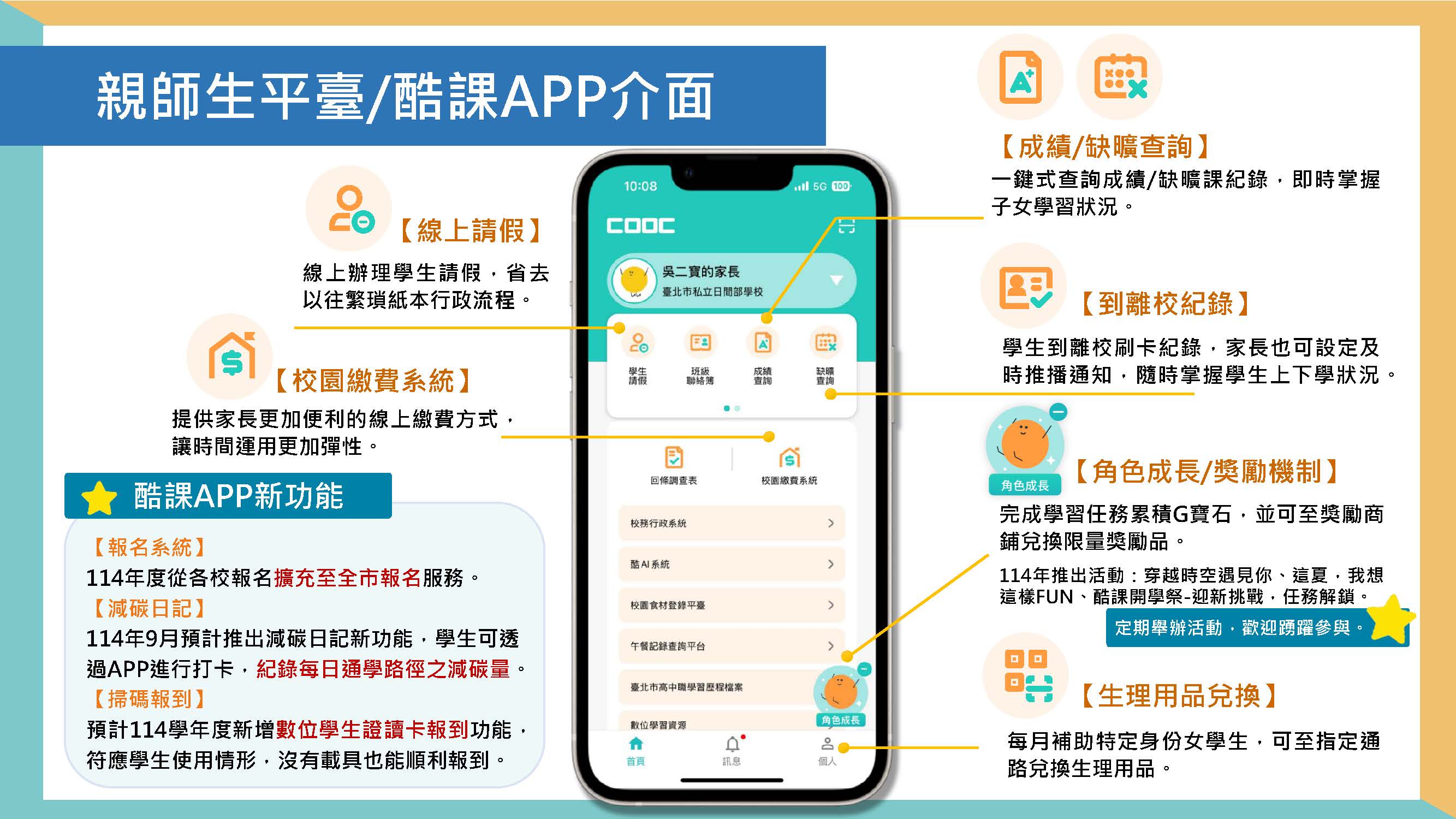 臺北市酷課APP線上繳費使用數成長5.7倍  %E6��續新增功能與親�...