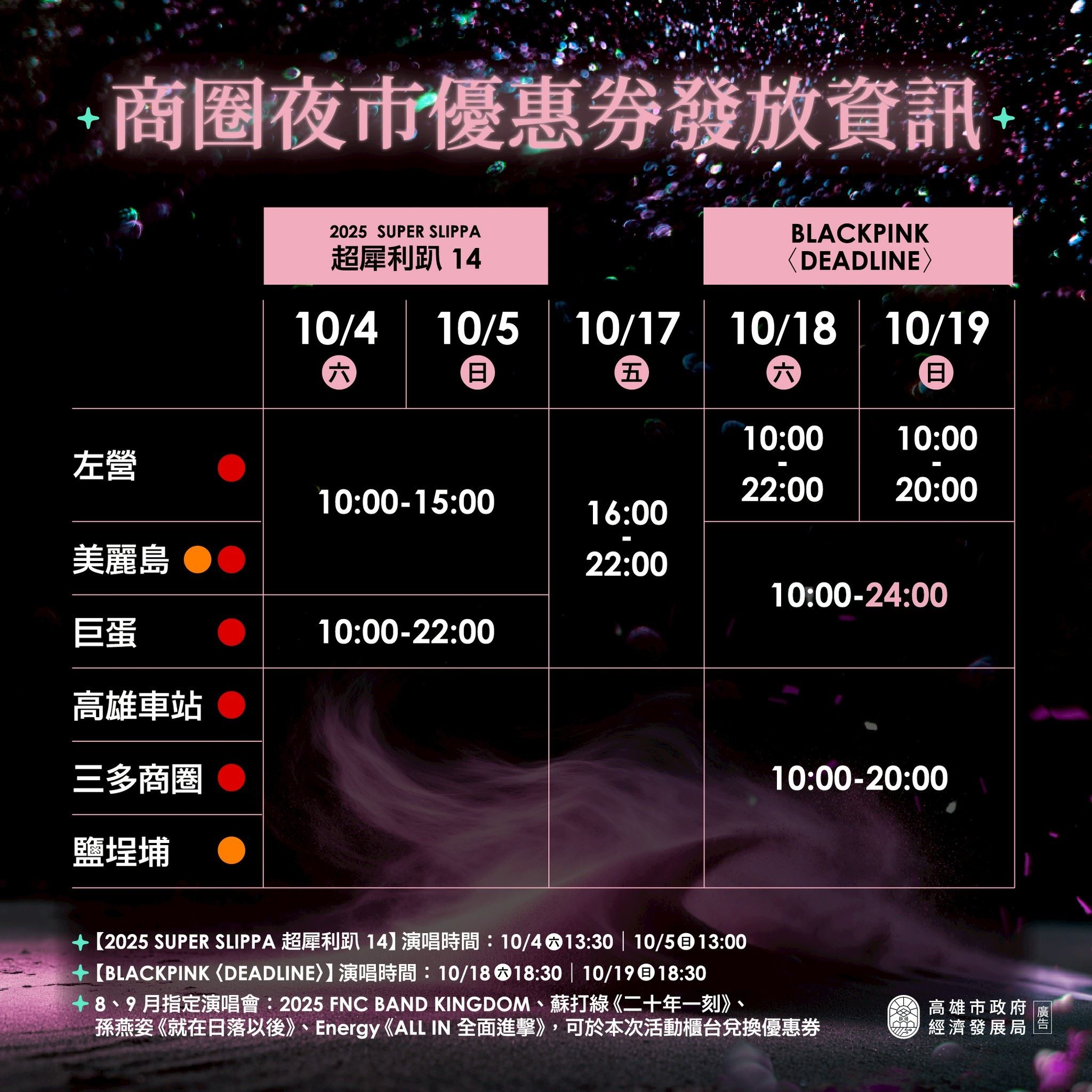 BLACKPINK高雄世運開唱倒數  續發商圈夜市優惠券迎接BLINK